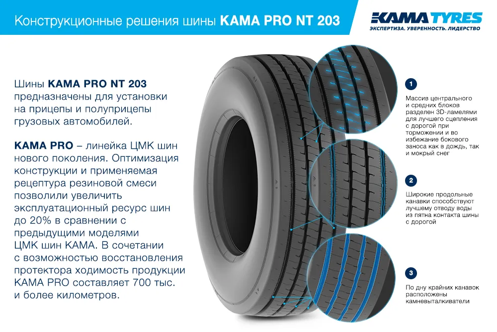 ЦМК шины KAMA PRO NT 203 385/55 R22.5 в Магасе
